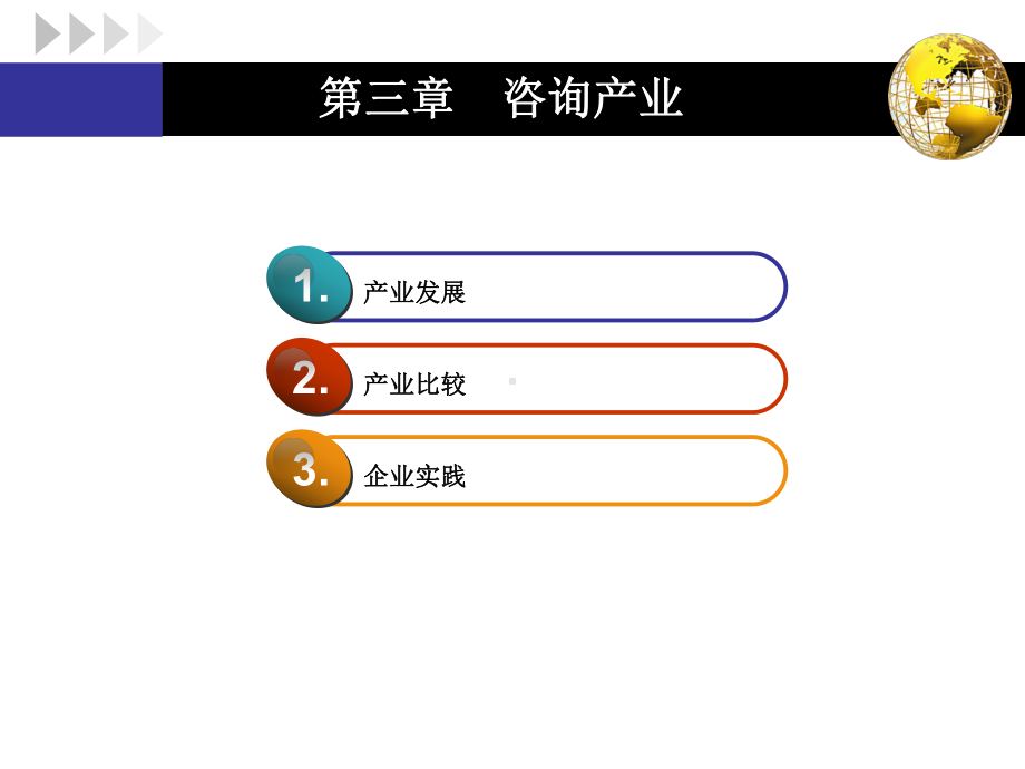 企业管理咨询第三章课件.ppt_第3页