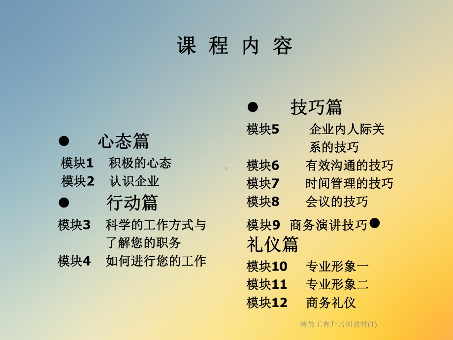 新员工晋升培训教材课件1.ppt_第2页