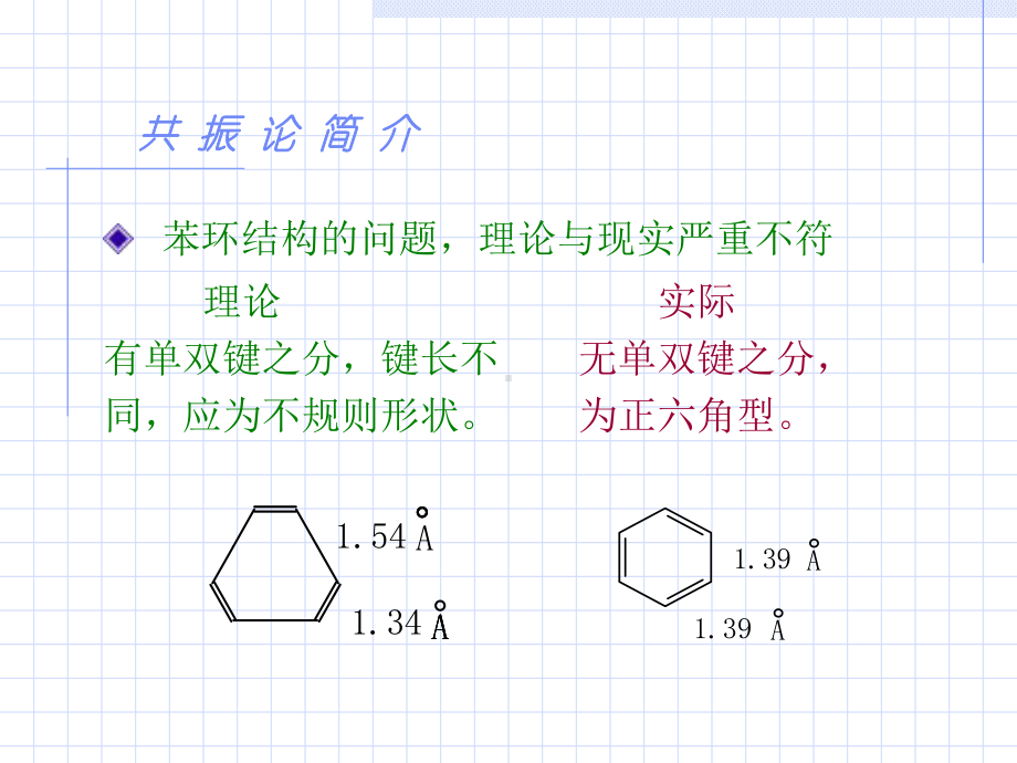 理论有机化学第三章共振论简介-课件.ppt_第3页