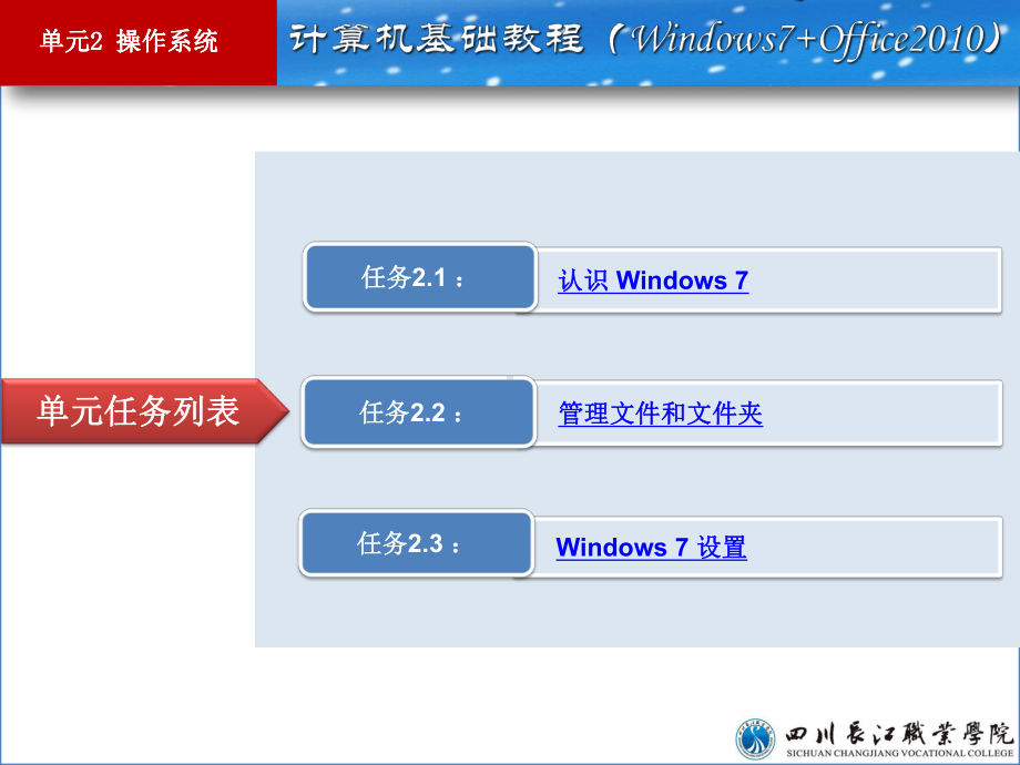 单元2-Windows-7-操作系统课件.pptx_第3页