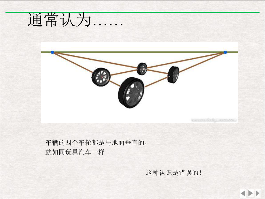 汽车四轮定位实用版课件.ppt_第3页