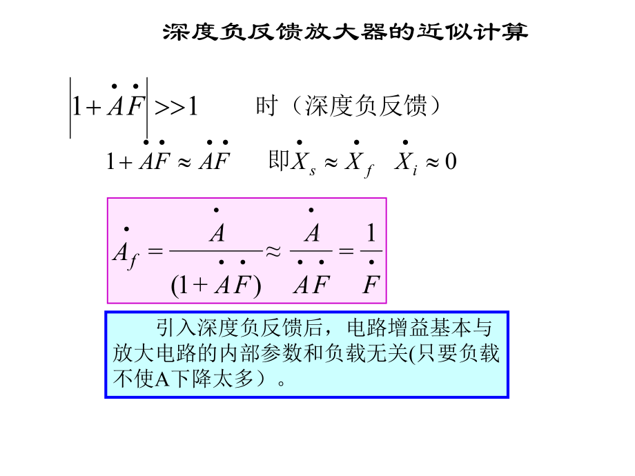 放大器的认识讲解课件.ppt_第3页