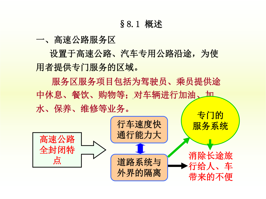 最新gAAA第八章-高速公路服务区与停车场设计课件.ppt_第2页