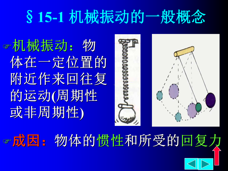 最新-阻尼振动受迫振动共振-课件.ppt_第3页