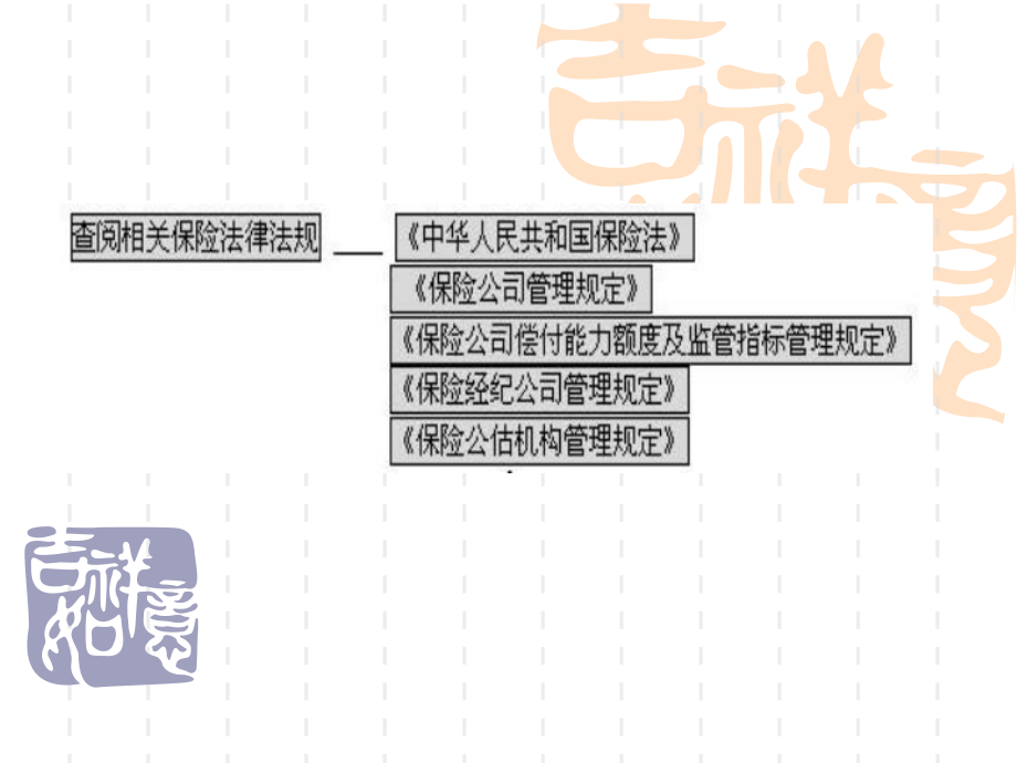 保险法的概念与构成-(一)保险法的概念-保险法是以保险关课件.ppt_第3页