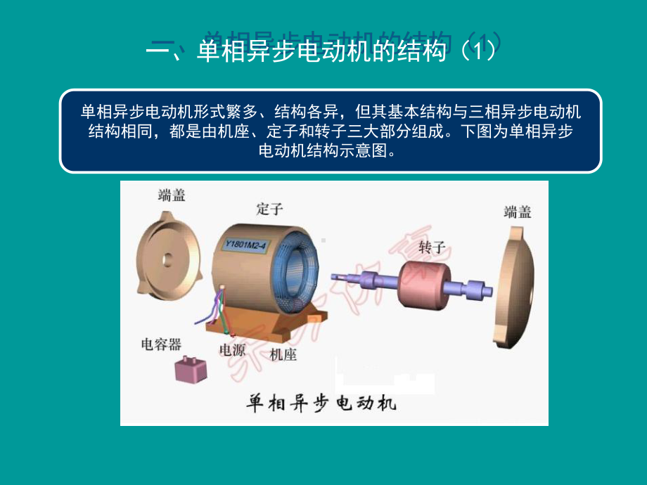 电机控制课件-单相异步电动机基本知识及应用.ppt_第2页