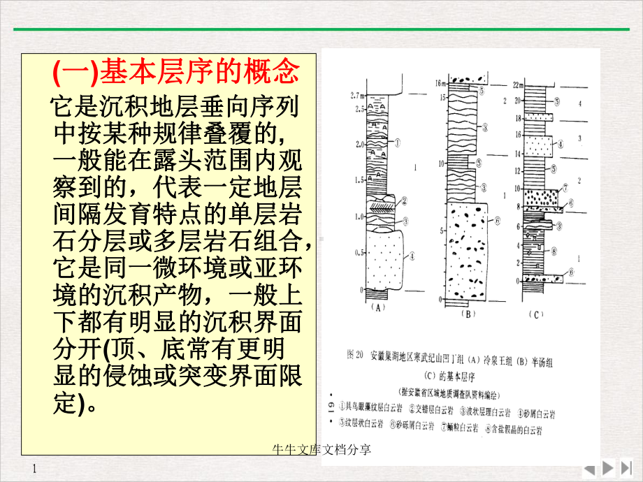 沉积岩区学习完美课课件.pptx_第1页