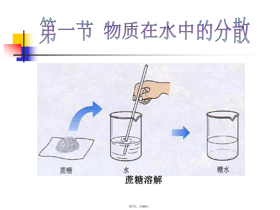 物质在水中的分散课件.pptx_第1页