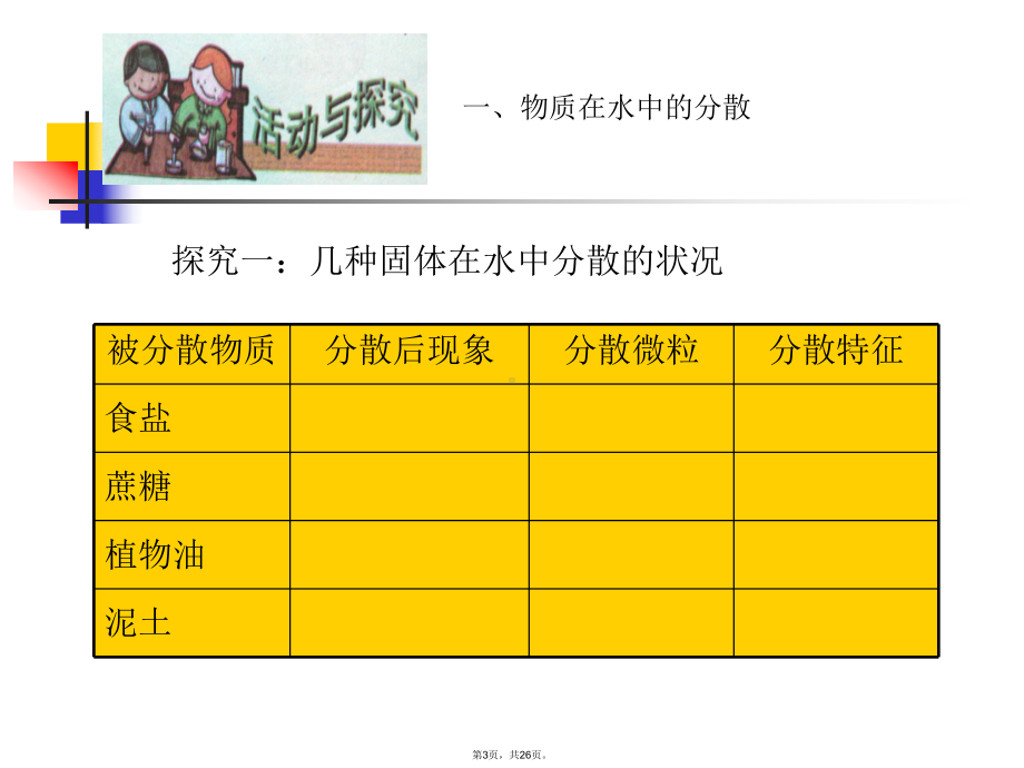 物质在水中的分散课件.pptx_第3页