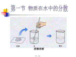 物质在水中的分散课件.pptx