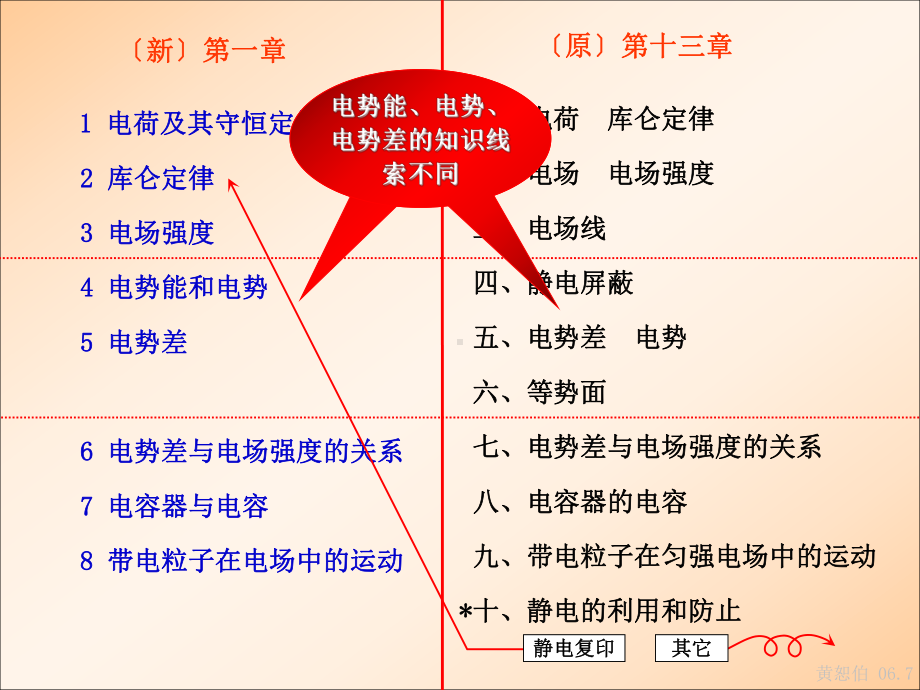 理解闭合电路欧姆定律课件.ppt_第3页