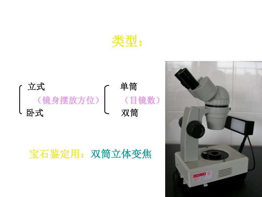 宝石60倍显微镜课件.ppt_第2页