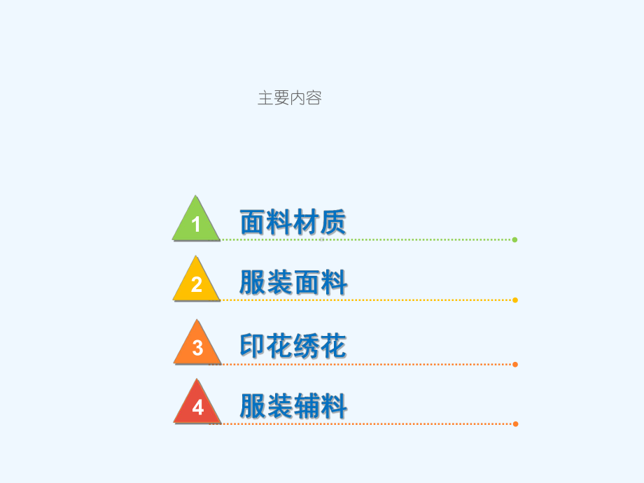 服装工艺知识培训V课件.ppt_第3页