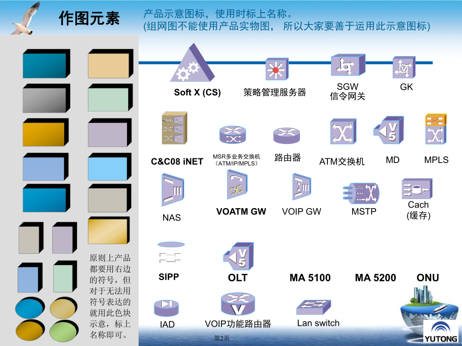 模板大全培训课件.ppt_第2页