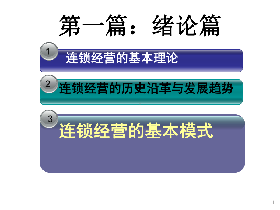 最新连锁经营的基本模式课件.ppt_第1页