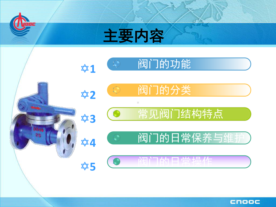 生产常用阀门简介课件.ppt_第2页