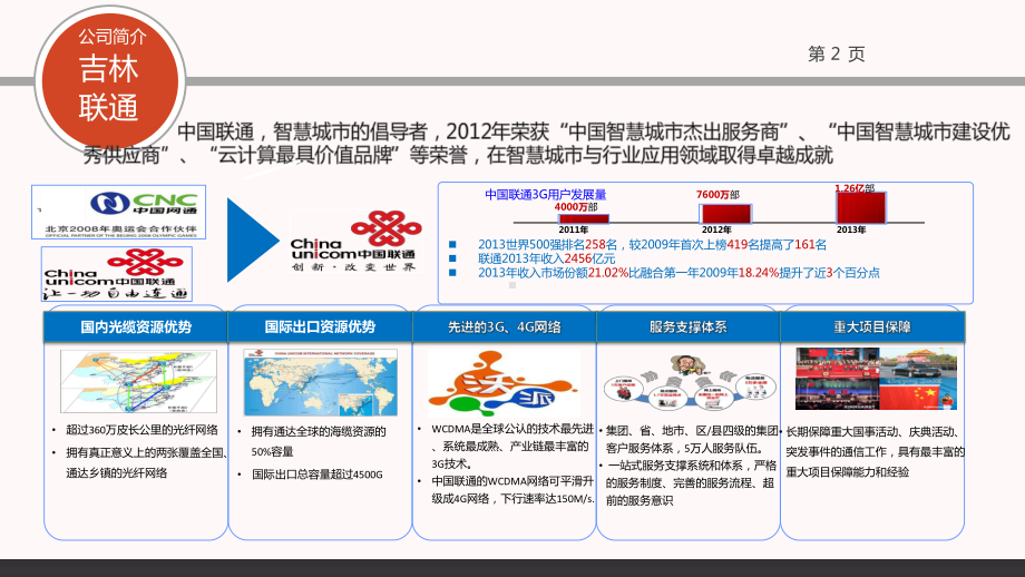 智慧城市推介(智慧城市解决方案)课件.pptx_第2页