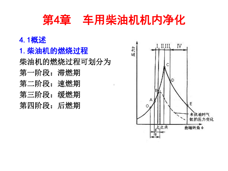 发动机排放控制方案.ppt_第1页