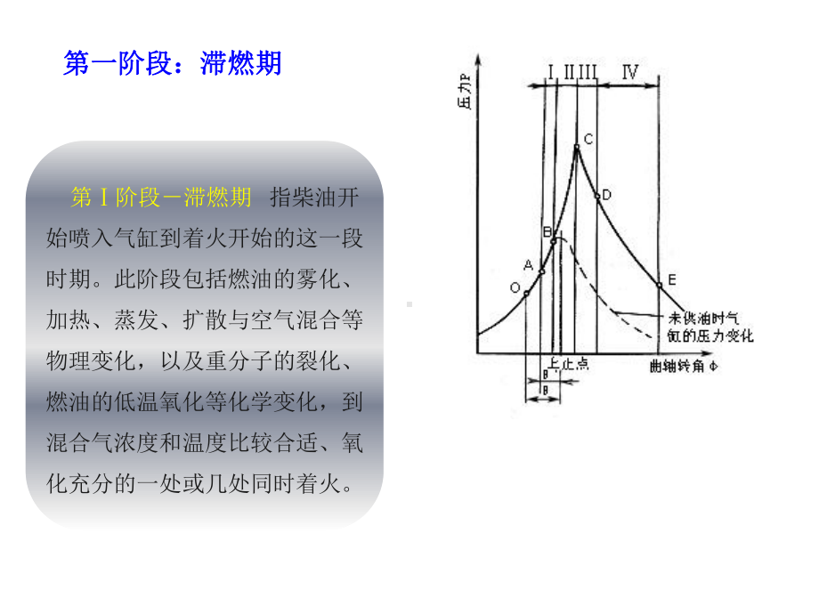 发动机排放控制方案.ppt_第2页