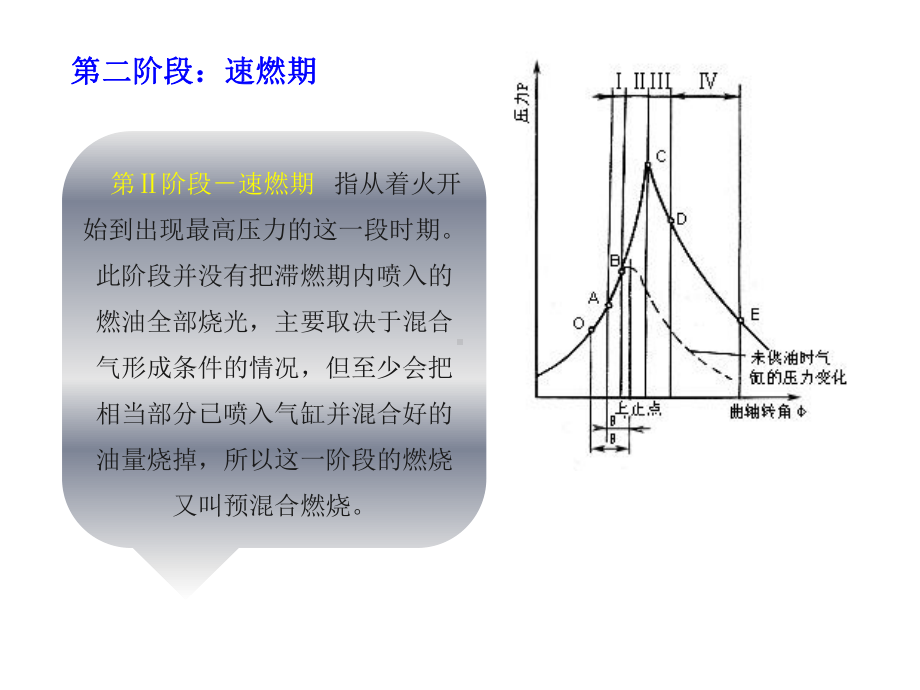 发动机排放控制方案.ppt_第3页