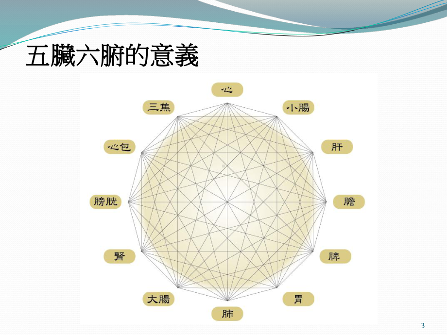 病由心生课件.ppt_第3页