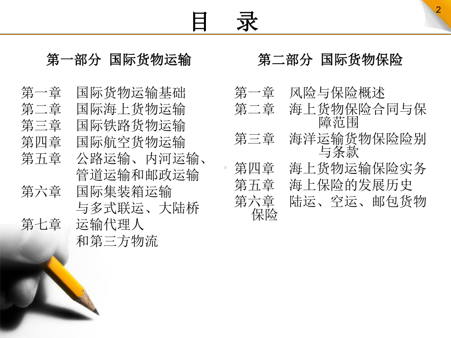 国际货物运输基础讲解课件.ppt_第2页