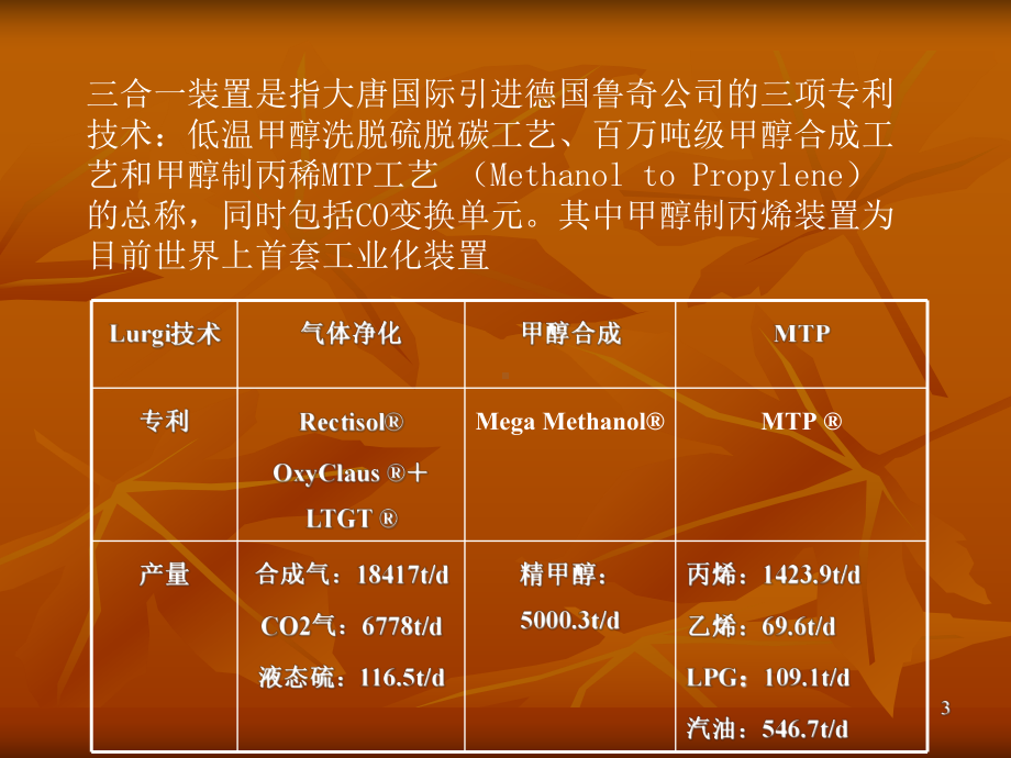 煤化工项目鲁奇三合一装置工艺概况课件.ppt_第3页