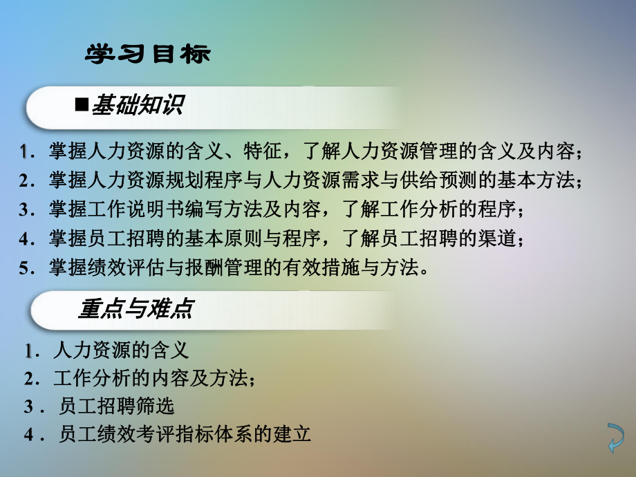 现代企业人力资源管理课件.pptx_第2页