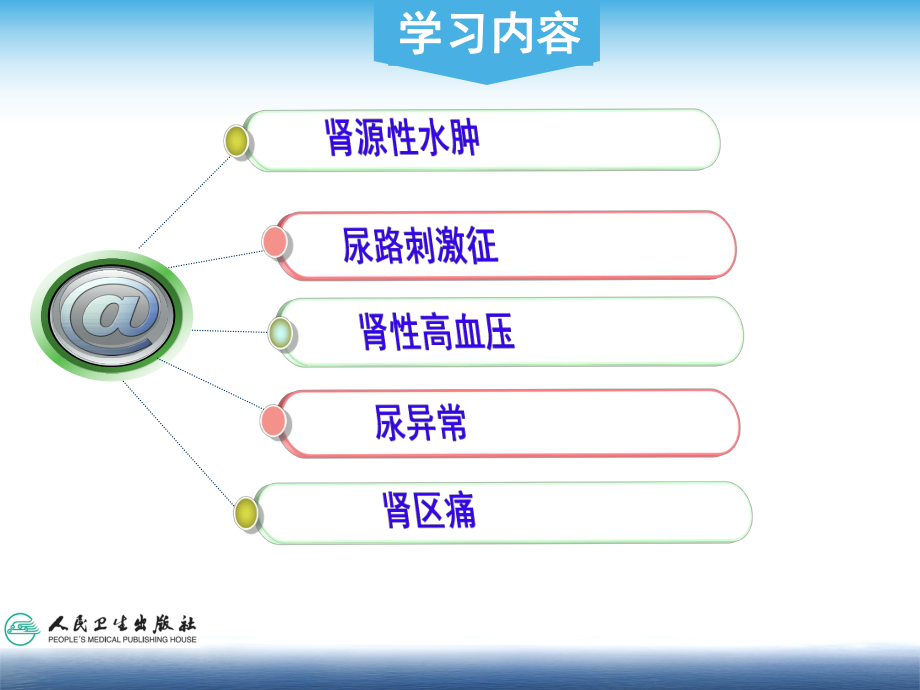 第02节-泌尿系统疾病常见症状体征的护理课件.ppt_第2页