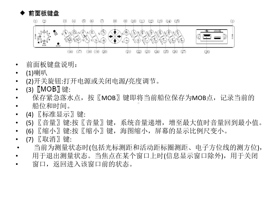 新诺电子海图1HM-5817ECS课件.pptx_第3页