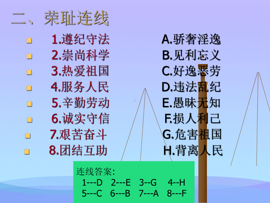 知荣辱树新风(班会用)优秀课件.ppt_第3页