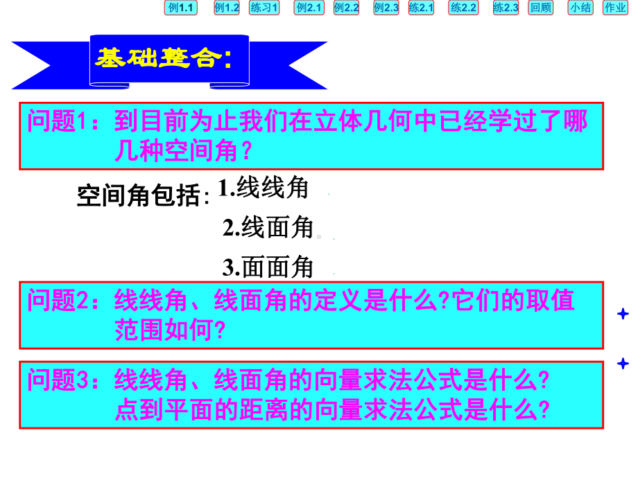 空间角复习课-课件-人教课标版.ppt_第2页