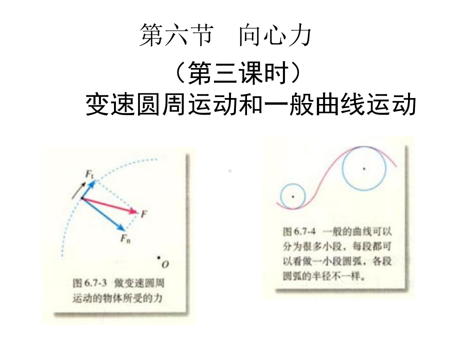 向心力3-变速圆周运动和一般曲线运动讲解课件.ppt_第2页