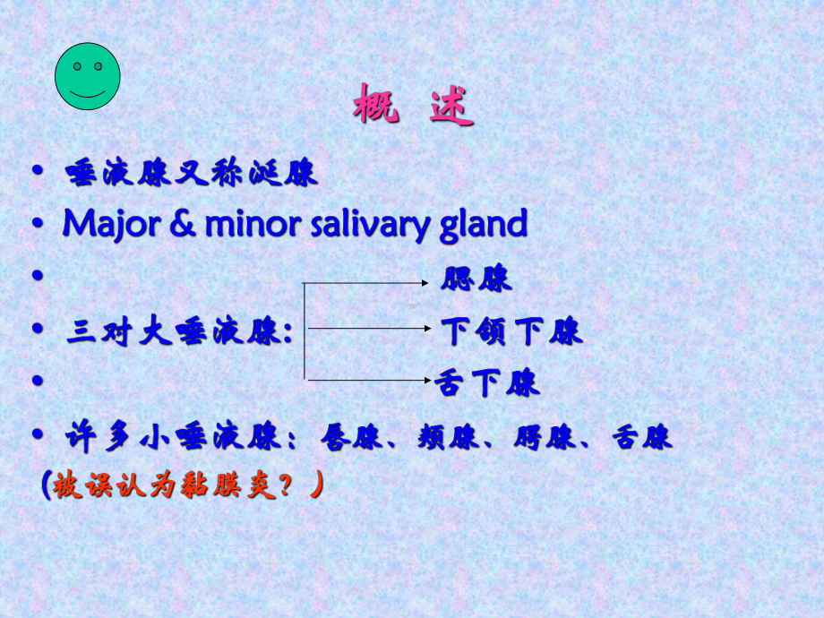 口腔解剖生理学-唾液腺讲解课件.ppt_第3页