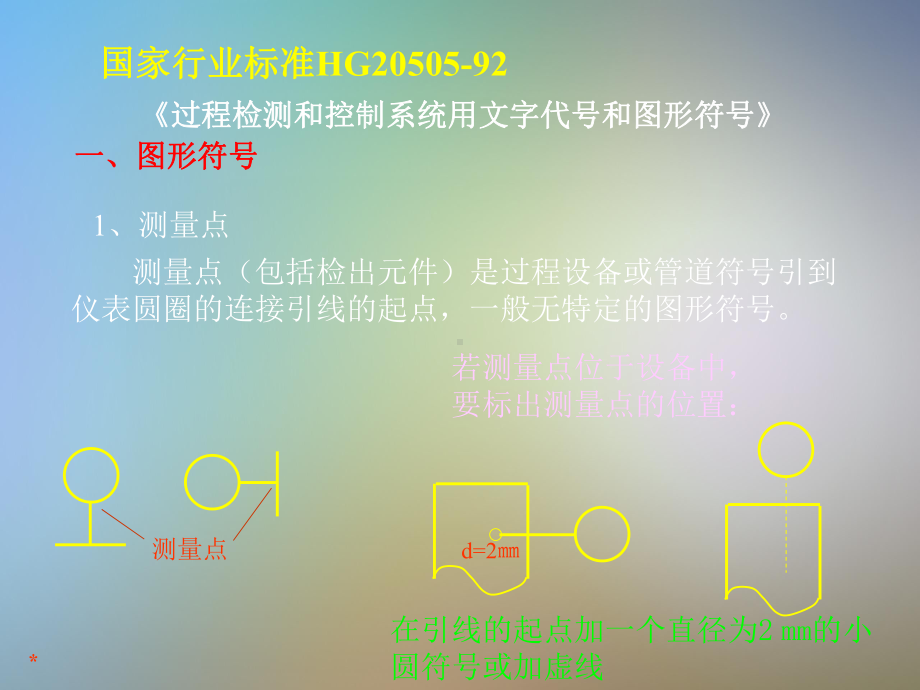 仪表图形符号课件.pptx_第2页