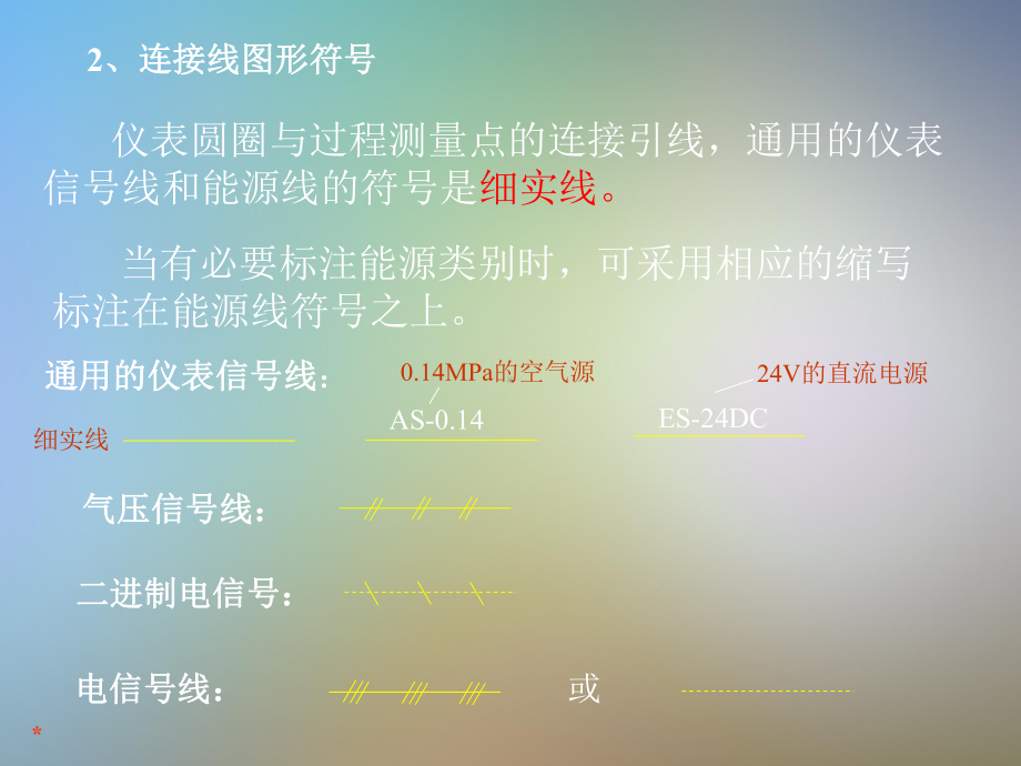 仪表图形符号课件.pptx_第3页