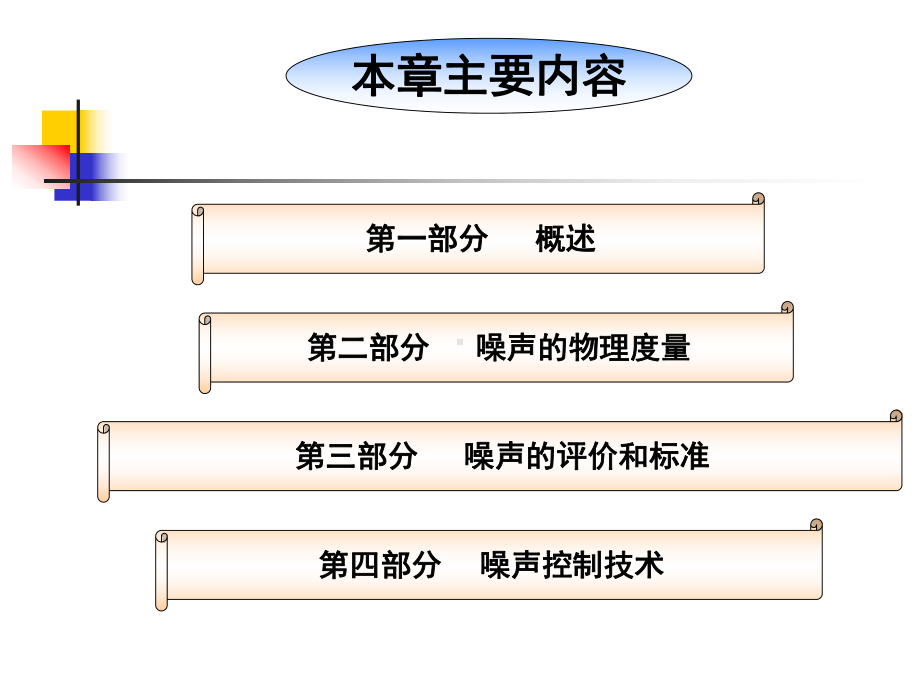 噪声课件(基础)教材.ppt_第2页