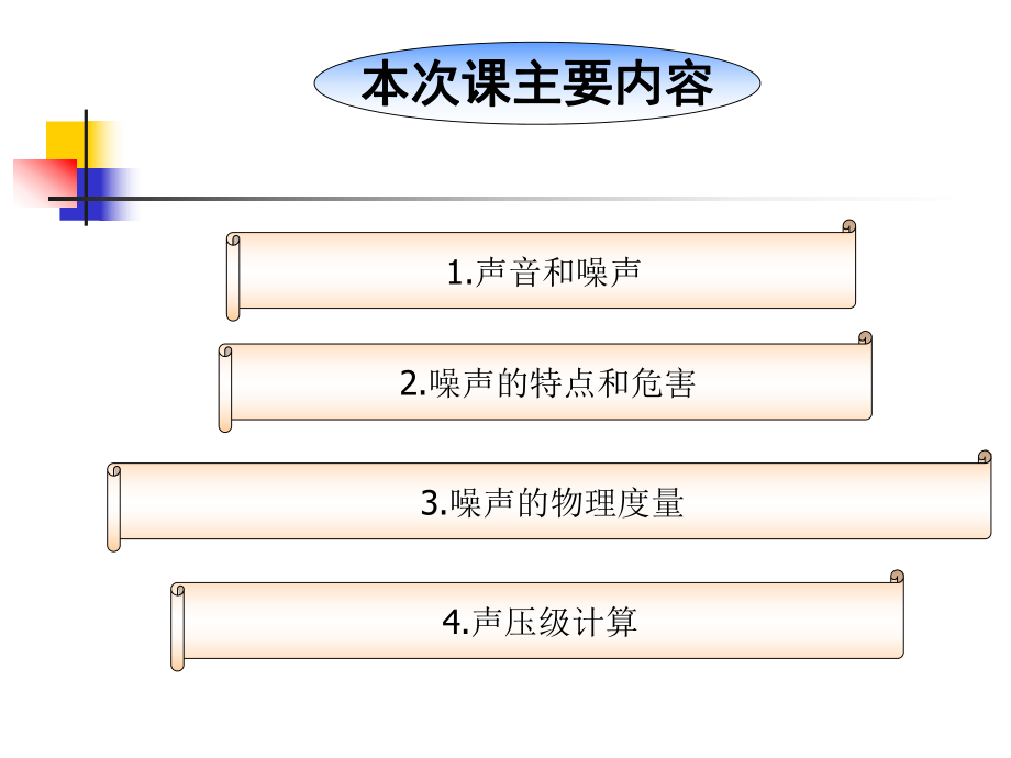 噪声课件(基础)教材.ppt_第3页