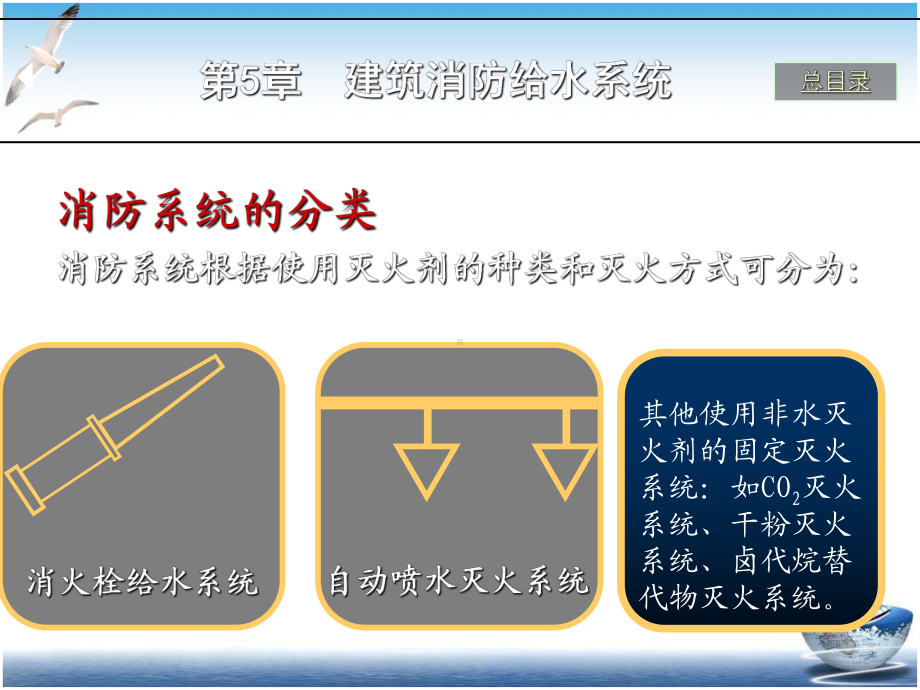 水泵接合器培训课件.pptx_第1页