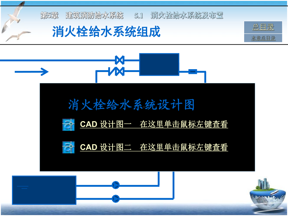 水泵接合器培训课件.pptx_第3页