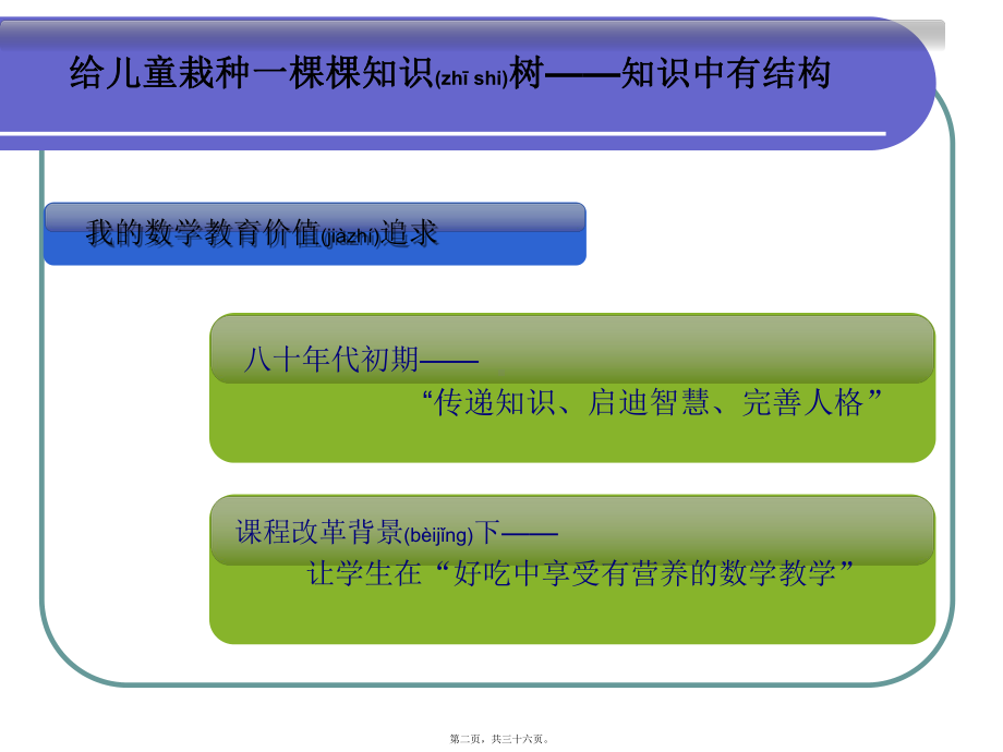 最新纵横联通的简洁课堂课件.pptx_第2页