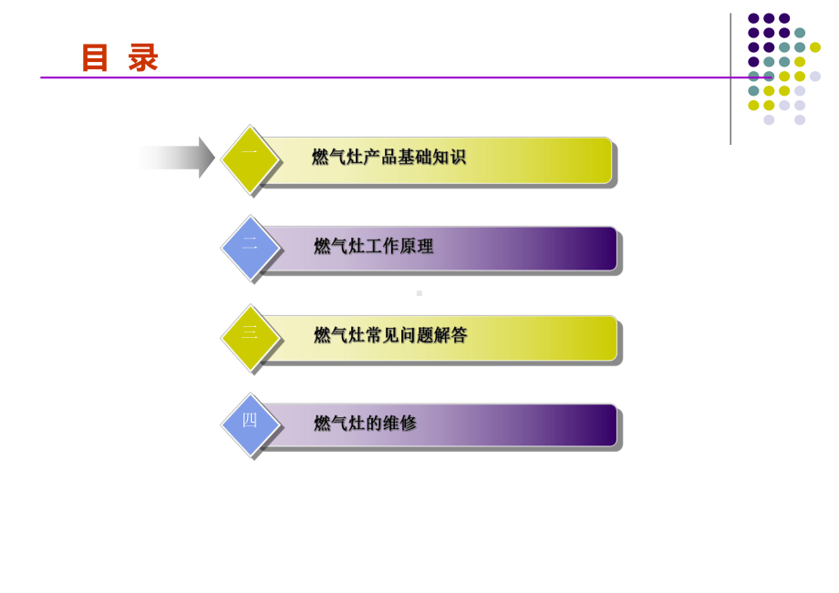 最新家用德西曼燃气灶工作原理课件.ppt_第2页