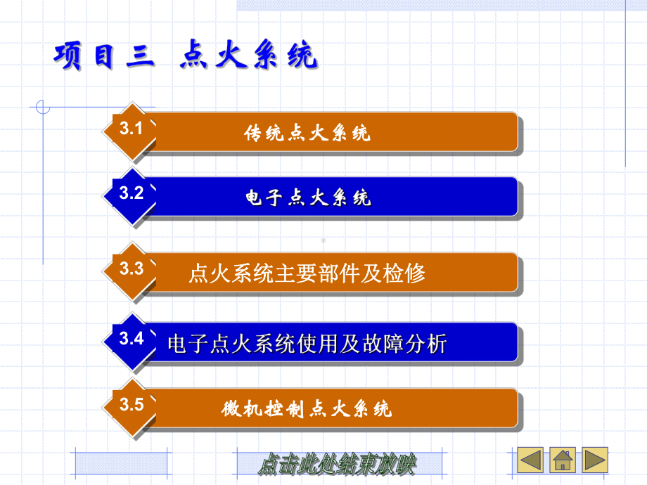 汽车电气设备构造与维修项目三-点火系统课件.ppt_第2页