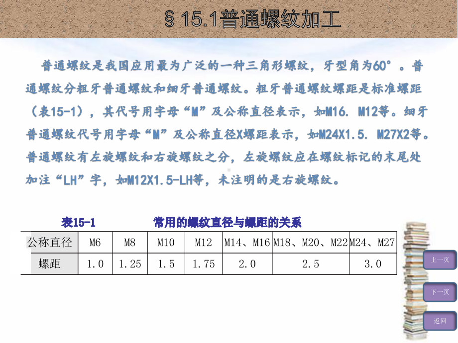 电子课件-数控车床编程与操作(第二版)—广数GSK980TDa车床数控系统-操作篇-课题十五.pptx_第3页