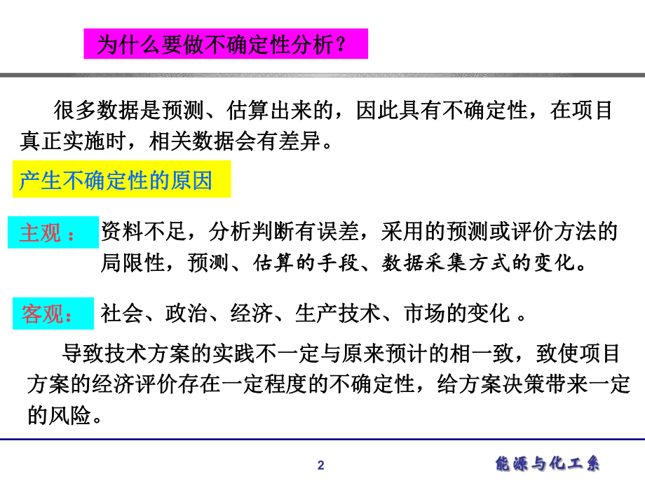 化工技术经济课件.ppt_第2页