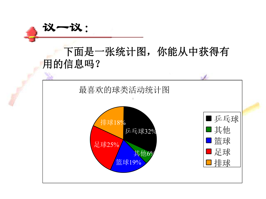 扇形统计图(北师大课标)优秀课件.ppt_第3页