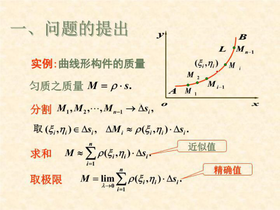 最新二十章节曲线积分课件.ppt_第3页