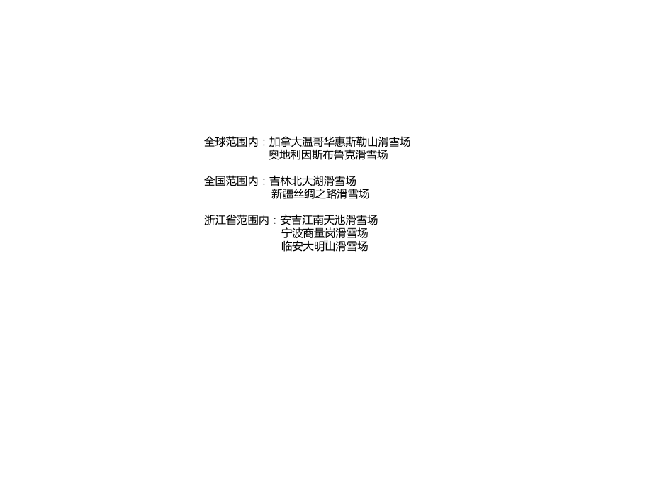 滑雪场案例分析课件.ppt_第1页