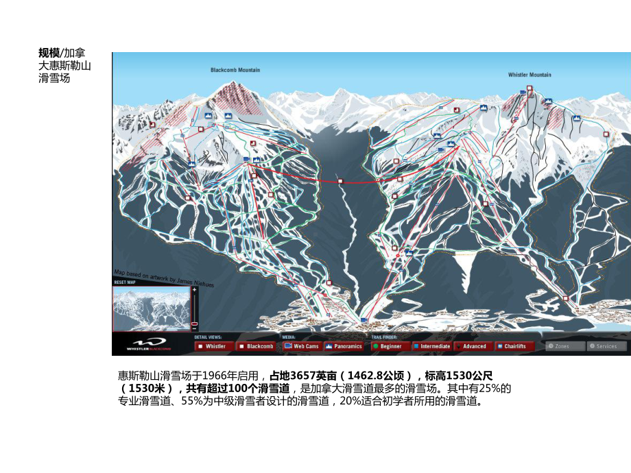 滑雪场案例分析课件.ppt_第3页