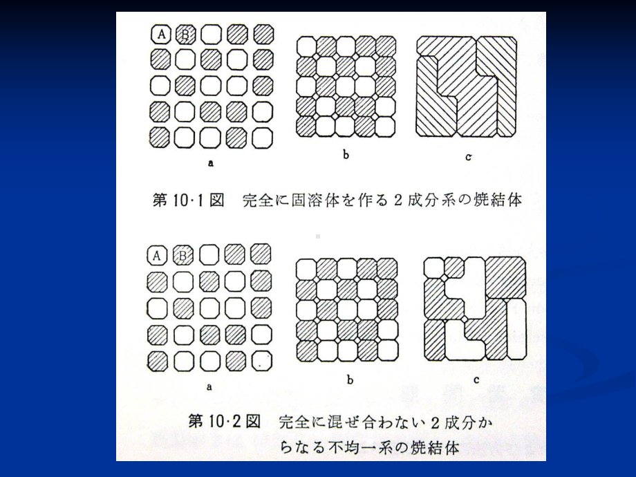 工具材料工具材料硬质合金WCTiC课件.ppt_第3页